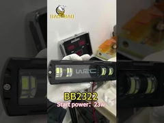 Универсальный металлический белый желтый двухцветный светодиодный фары мотоциклов